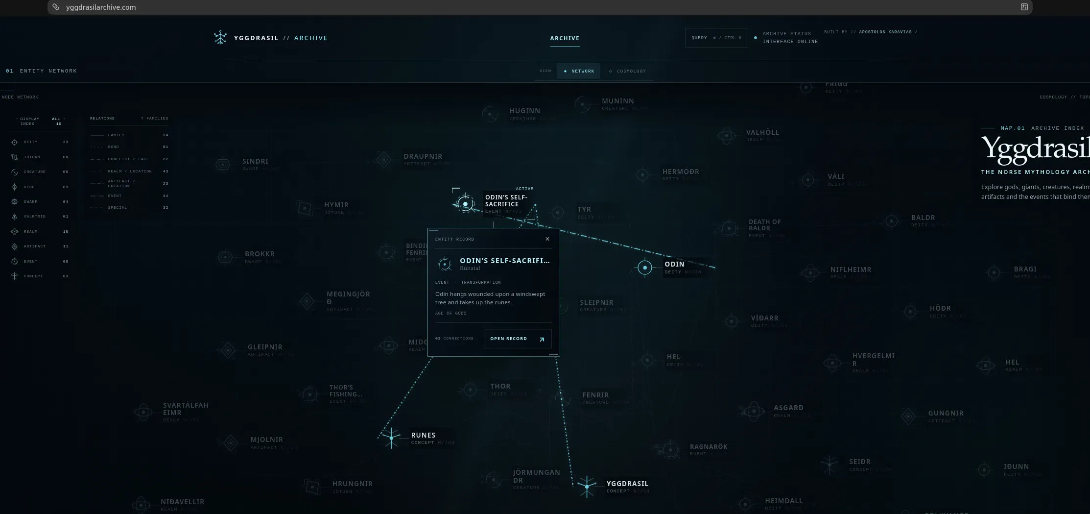 Interactive Norse mythology knowledge graph from YGGDRASIL // ARCHIVE